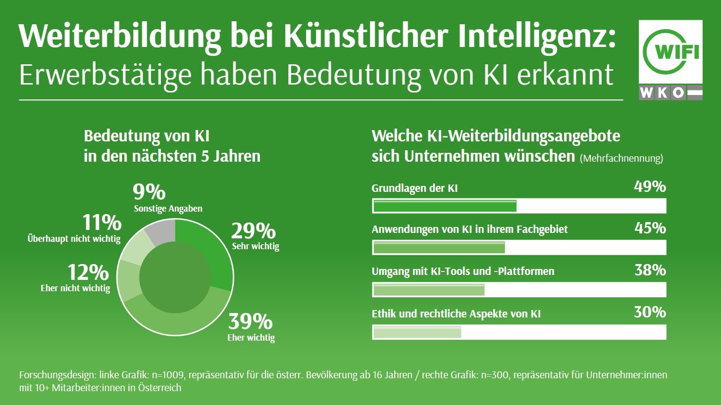 WBB 2025 Ergebnisse.jpg